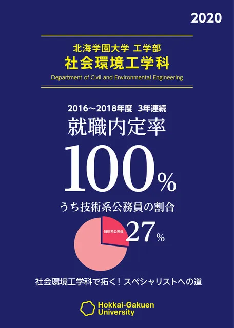 地域研修報告書